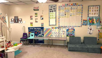 Learning Milestones Academy - Parkville