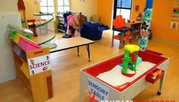 Little Steps Early Learning Center - Somersworth