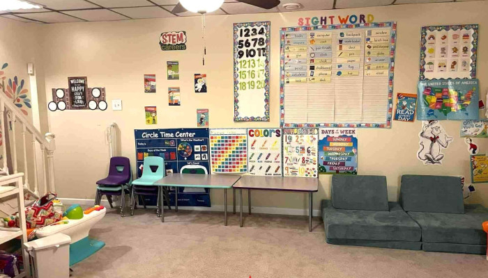 Learning Milestones Academy - Parkville